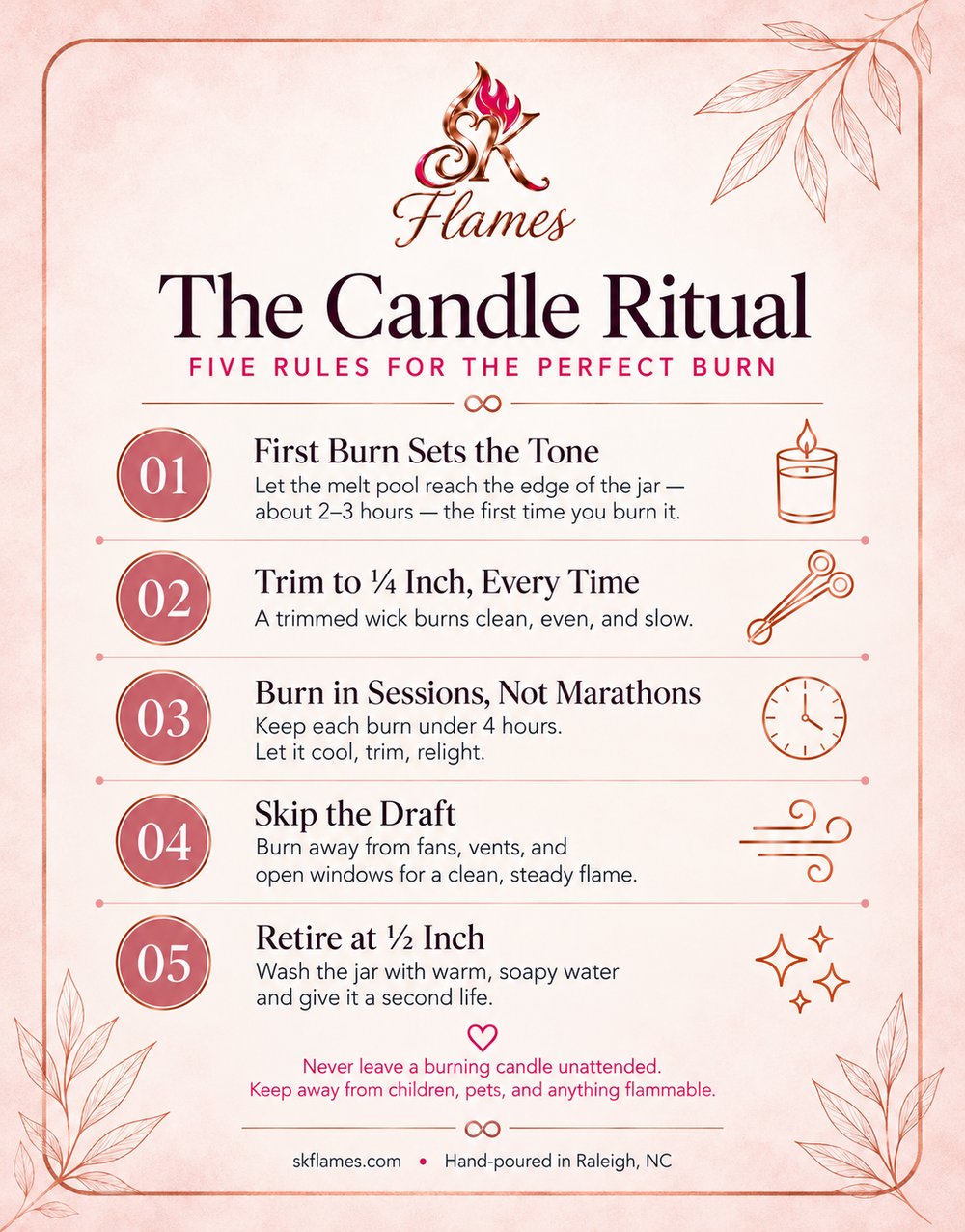 The Candle Ritual — SK Flames guide